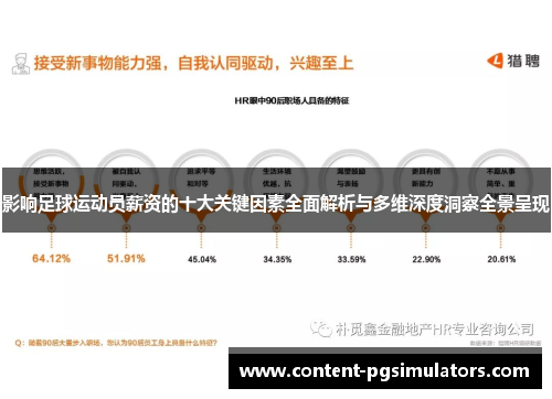 影响足球运动员薪资的十大关键因素全面解析与多维深度洞察全景呈现